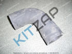 �������� ���������� ��������� � �������  